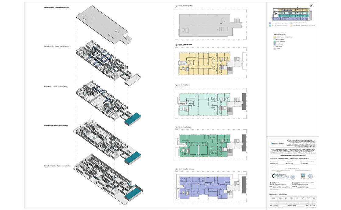 Progetto per la realizzazione di 22 posti letto di terapia intensiva nella nuova palazzina dell’A.O.R.N. del Cardarelli di Napoli
